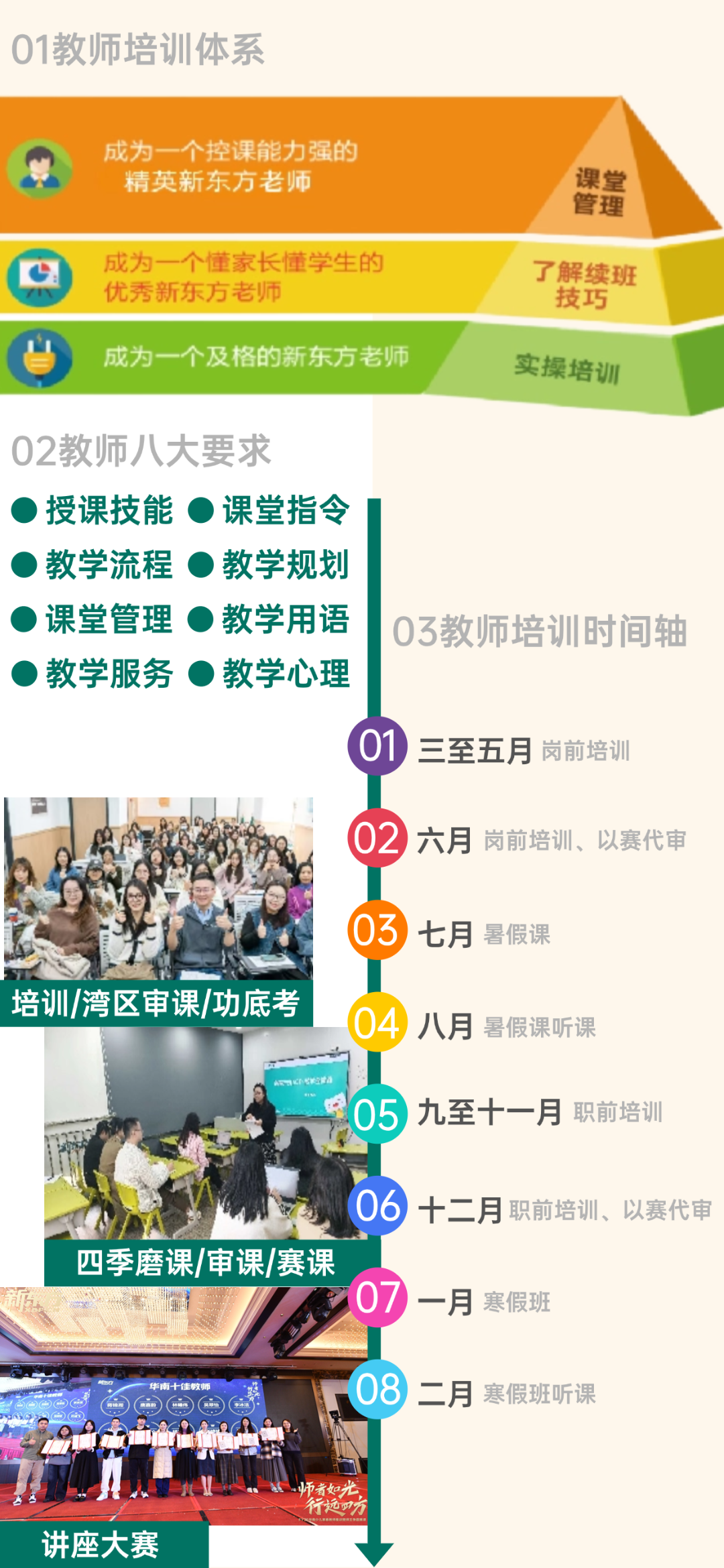 活动流程方形图表海报 (1).png