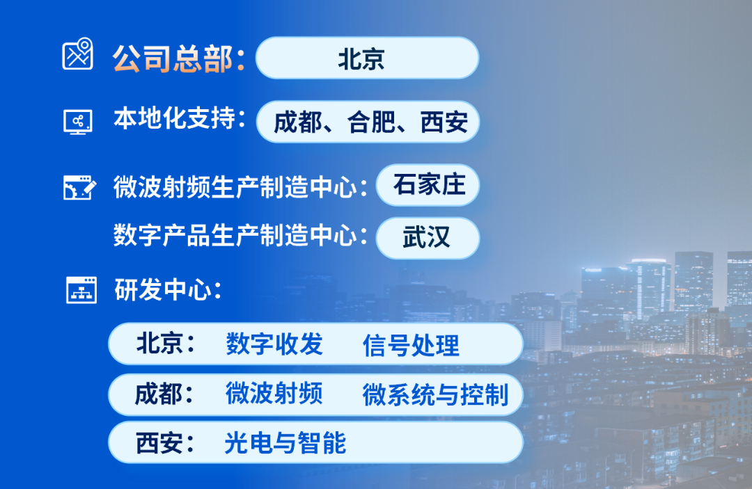 北京东远润兴科技有限公司介绍-20250227-调整郭总_05.png