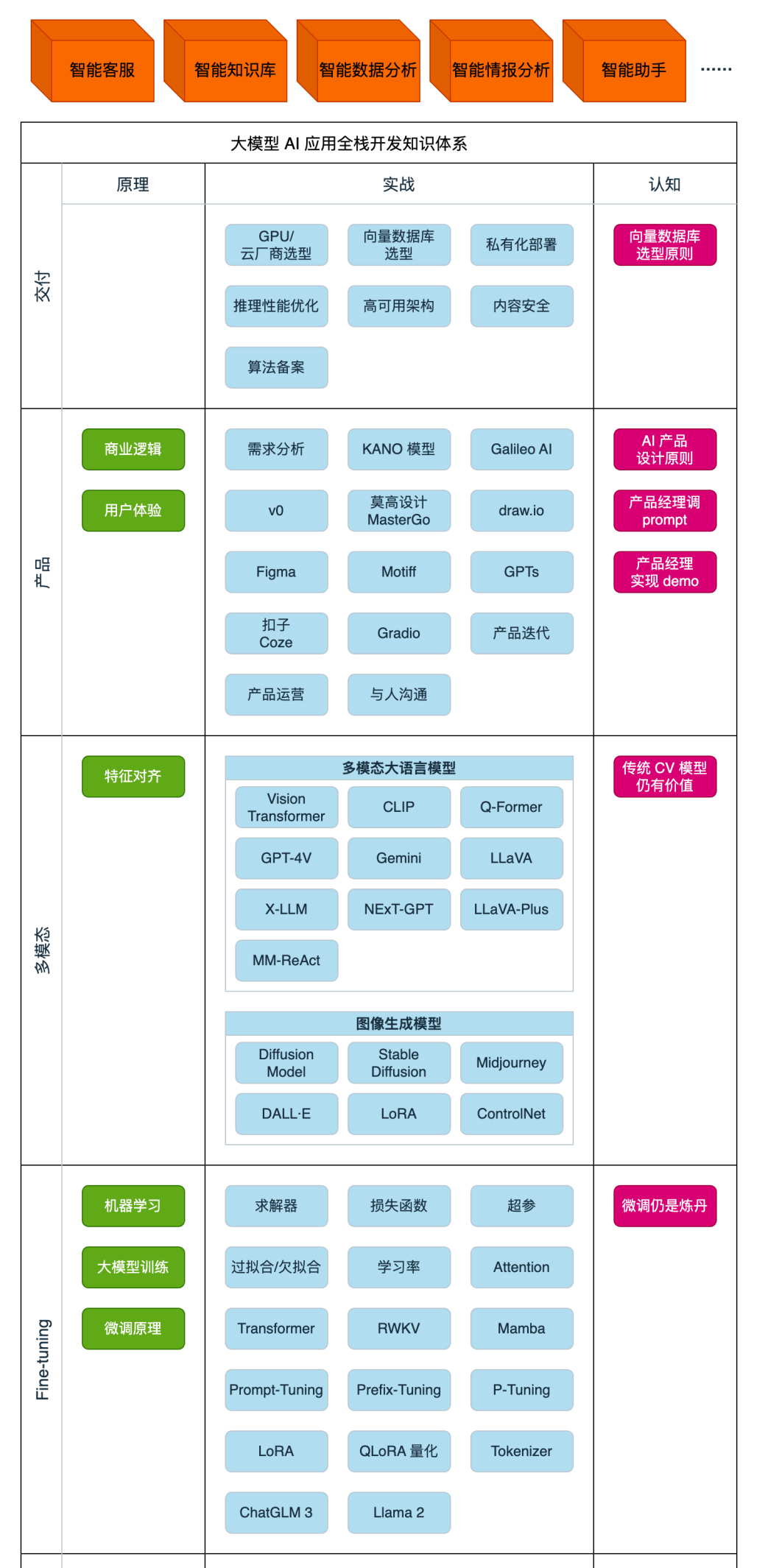图片15.png
