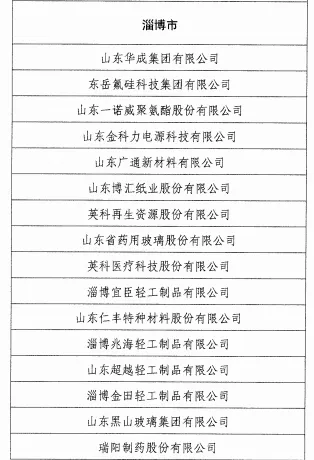 2026年7月14日上榜省级出口品牌企业名单一诺威以创新.png